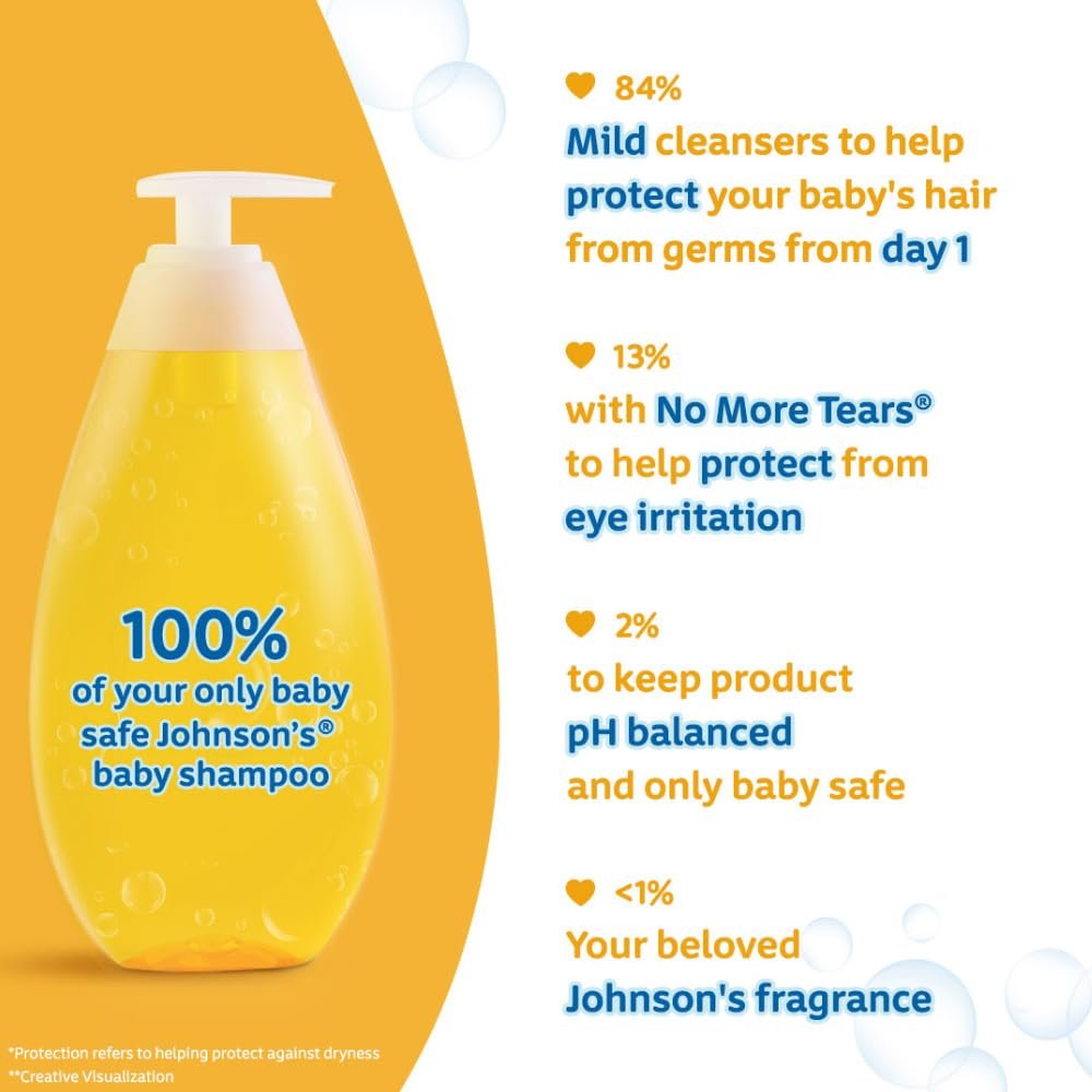 Johnson S Baby No More Tears Shampoo Ml Transparent