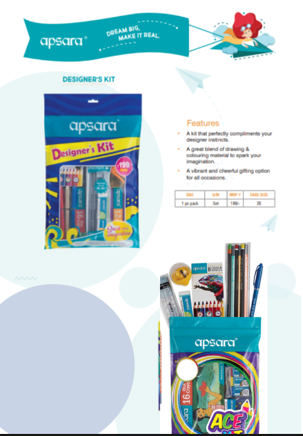 Apsara Designer Kit
